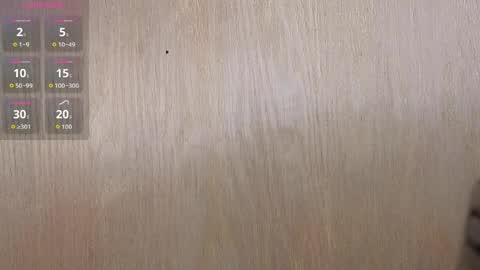 my_curiosity_ online show from 04/23/26, 02:41