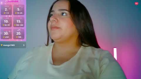 lara online show from 01/20/25, 08:18