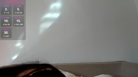 Naila online show from 09/21/25, 07:43