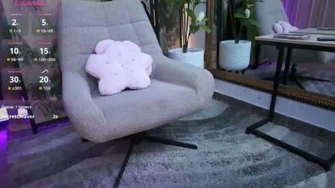 namikimura online show from 04/18/26, 07:07