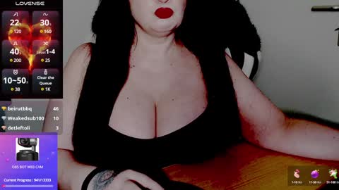 Snapshot of nanalagloss chatting on 12/01/24, 04:29 NanaLaGloss online show from 12/01/24, 04:29