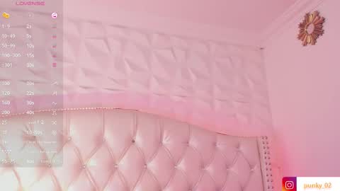 anna online show from 03/04/25, 03:00