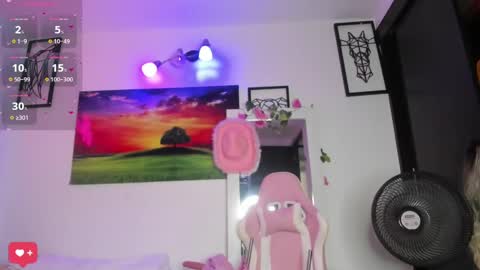 Snapshot of naomiasha_ chatting on 01/20/25, 06:21 online show from 01/20/25, 06:21