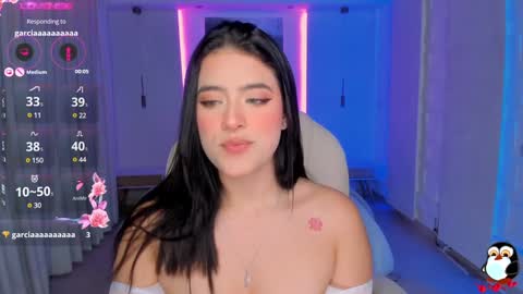 NATHALIE online show from 01/22/25, 03:41