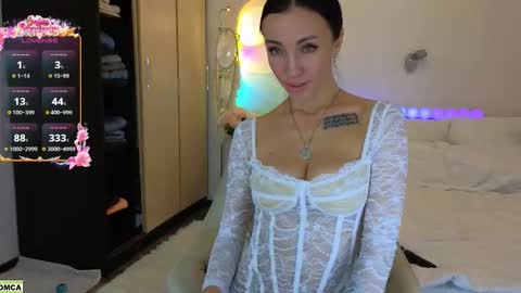 Snapshot of nevergiveup_1 chatting on 02/07/26, 11:36 never give up online show from 02/07/26, 11:36