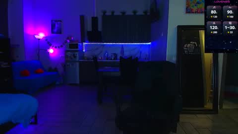 Kitty Nikki online show from 01/28/25, 07:53