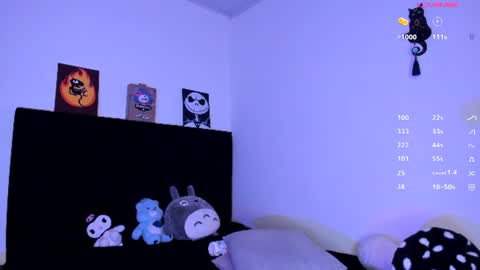 Snapshot of nicoleozzyy chatting on 08/03/26, 12:09 Nico online show from 08/03/26, 12:09