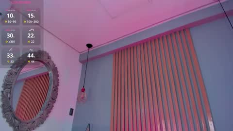 Nicole online show from 12/18/25, 08:48