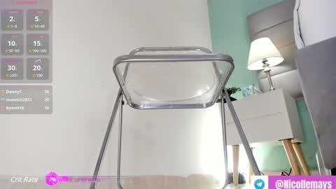 Nicolle Mays online show from 01/18/25, 06:21