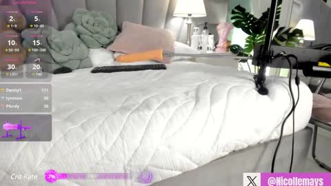 Nicolle Mays online show from 02/04/25, 07:11