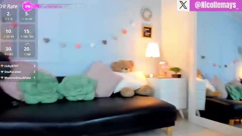 Nicolle Mays online show from 03/01/25, 02:13