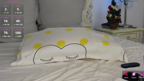 Snapshot of nicollediazz chatting on 12/21/24, 10:50 Nicolle online show from 12/21/24, 10:50