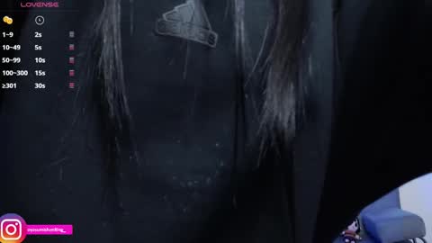 Lizzie online show from 12/22/24, 11:31