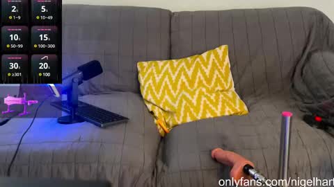 Snapshot of nigelhart chatting on 01/30/25, 01:44 Nigel Hart online show from 01/30/25, 01:44