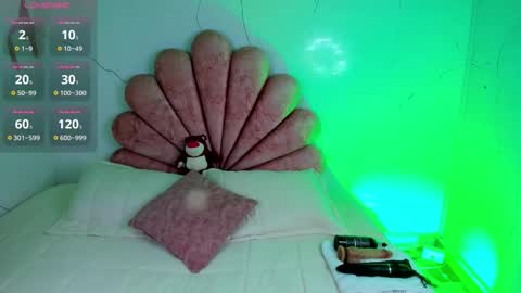 Anni online show from 03/13/26, 05:25