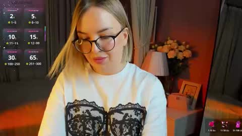 Nikki online show from 11/22/25, 02:10