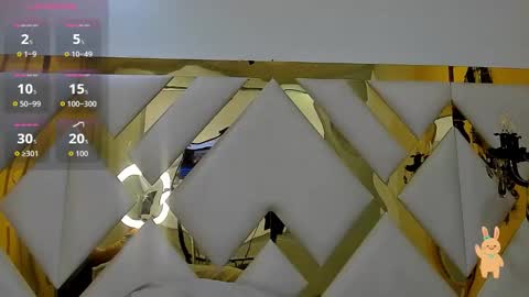 NIko online show from 12/14/25, 07:40