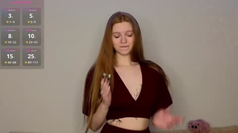 Snapshot of nirvanatwo chatting on 01/03/25, 06:14 Lynn online show from 01/03/25, 06:14