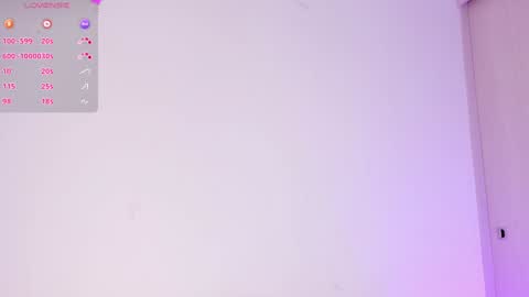 Snapshot of nix_taylor chatting on 01/17/25, 12:53 Nix online show from 01/17/25, 12:53