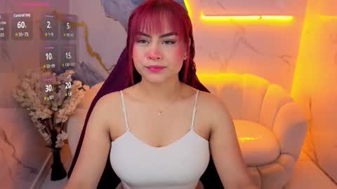 Snapshot of noa_tp chatting on 02/09/26, 12:53 Noa online show from 02/09/26, 12:53