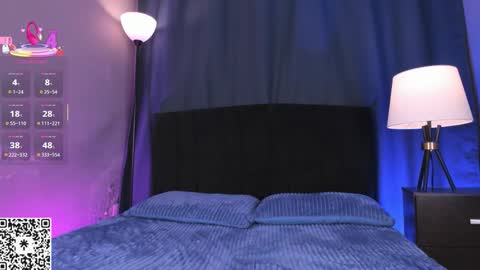 Brayan online show from 12/21/25, 03:57