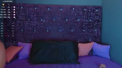 Snapshot of norabigas chatting on 01/14/25, 02:50 Nora online show from 01/14/25, 02:50