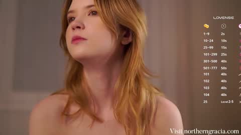 Gracia    150  online show from 02/22/25, 12:27