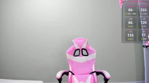 Snapshot of obokozu_mai chatting on 12/01/25, 12:10 Leila online show from 12/01/25, 12:10