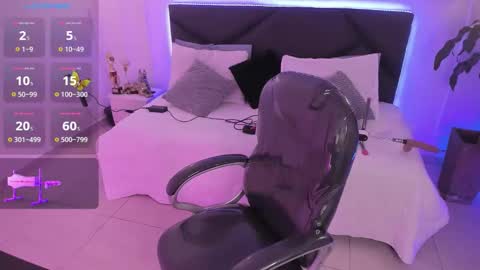 Snapshot of obsessions_of_lua chatting on 01/09/26, 06:05 Lua bohareal online show from 01/09/26, 06:05