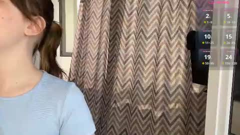 Snapshot of odellabowman chatting on 07/04/26, 05:13 Night Odella Bowman Julia online show from 07/04/26, 05:13