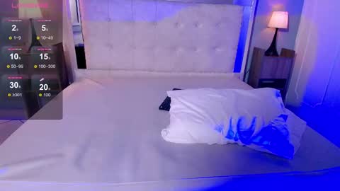 Snapshot of oliver_conort_ chatting on 01/22/25, 05:26 Olive Connort online show from 01/22/25, 05:26