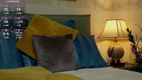 Snapshot of oneoutrageous chatting on 01/31/25, 04:59 OutrageousOne online show from 01/31/25, 04:59