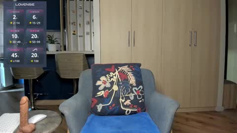 Alex S online show from 03/08/26, 08:40