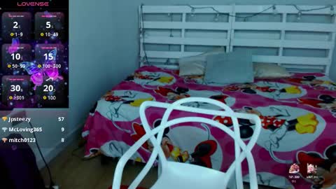 Pamela Ruiz online show from 01/20/25, 09:35