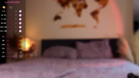 Diana online show from 02/05/25, 01:33