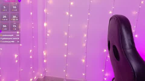 Snapshot of pandorabeker chatting on 02/25/25, 05:19 online show from 02/25/25, 05:19