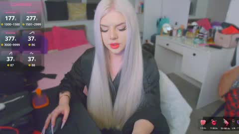 Victoria online show from 04/29/26, 02:48