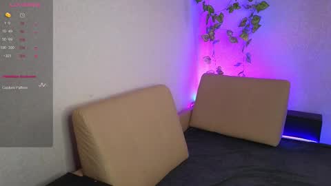 Allie  Alex Thumbs up if you like us online show from 01/19/26, 04:05