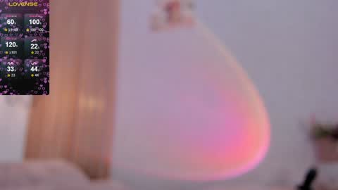 Dani online show from 01/21/25, 05:20