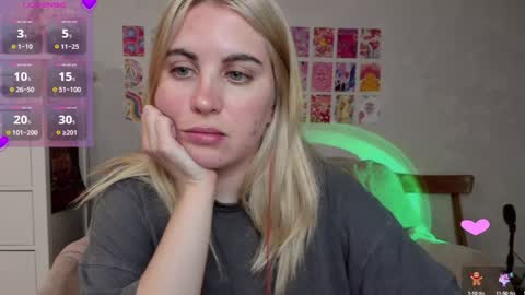 Snapshot of pawwsup1 chatting on 12/19/24, 12:45 Allisses online show from 12/19/24, 12:45