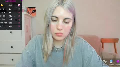 Allisses online show from 03/06/26, 09:50