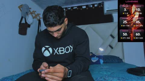 Snapshot of perfec_king00 chatting on 01/25/25, 09:35 Jacob online show from 01/25/25, 09:35