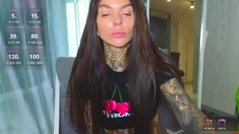 Anna online show from 03/06/26, 09:28