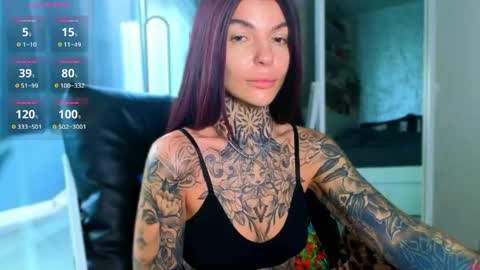 Snapshot of perfecttbaby77n chatting on 04/30/26, 07:36 Anna online show from 04/30/26, 07:36