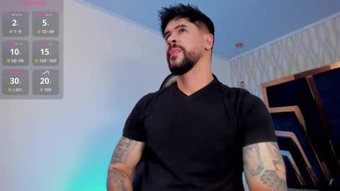 PETES EVANS new account online show from 03/03/26, 11:21