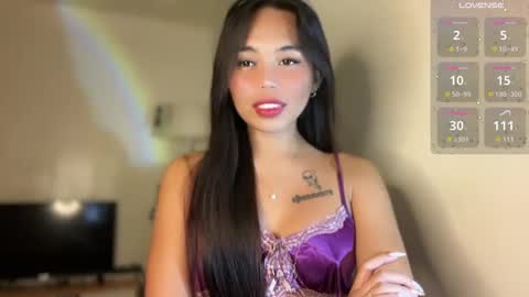 Snapshot of petitegirlx69 chatting on 01/22/25, 10:59 miss lisa online show from 01/22/25, 10:59