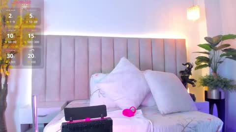 pixzym online show from 02/02/26, 01:21