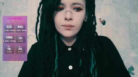 Polly online show from 01/07/26, 10:12