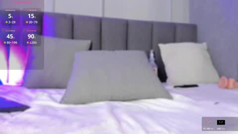 POLLY online show from 03/12/25, 01:30