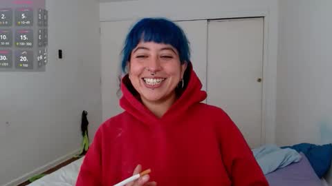 Snapshot of poly_mer chatting on 02/25/26, 02:59 Poly online show from 02/25/26, 02:59